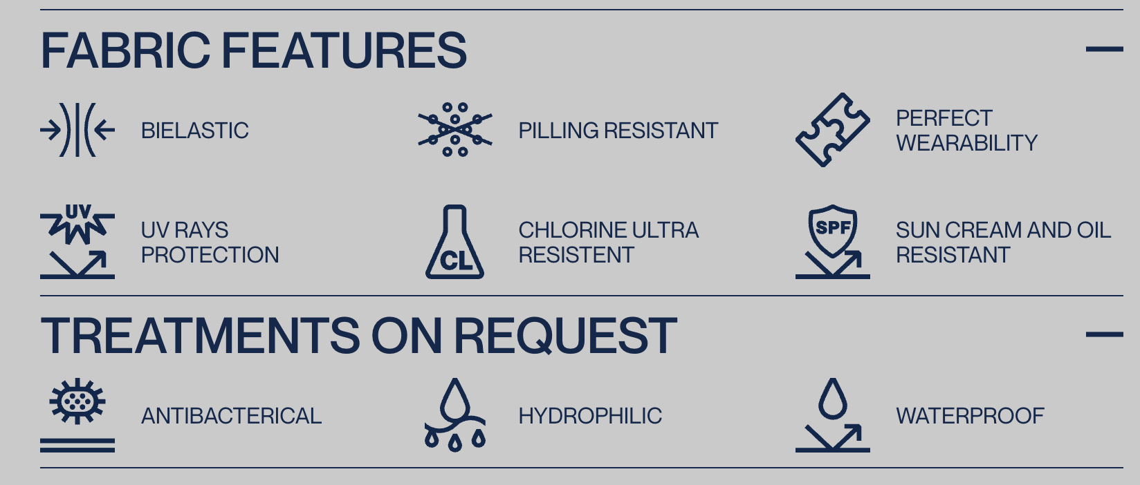 Stoje kapielowe 2026